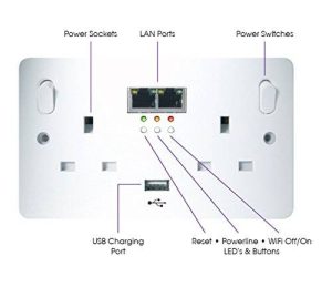 WIFI CONNEKT 13A 2-GANG SWITCHED SOCKET WITH ETHERNET + 2.0A USB Office Stationery & Supplies Limassol Cyprus Office Supplies in Cyprus: Best Selection Online Stationery Supplies. Order Online Today For Fast Delivery. New Business Accounts Welcome